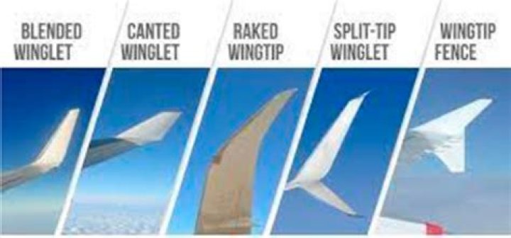 Wedges and wing tips for example